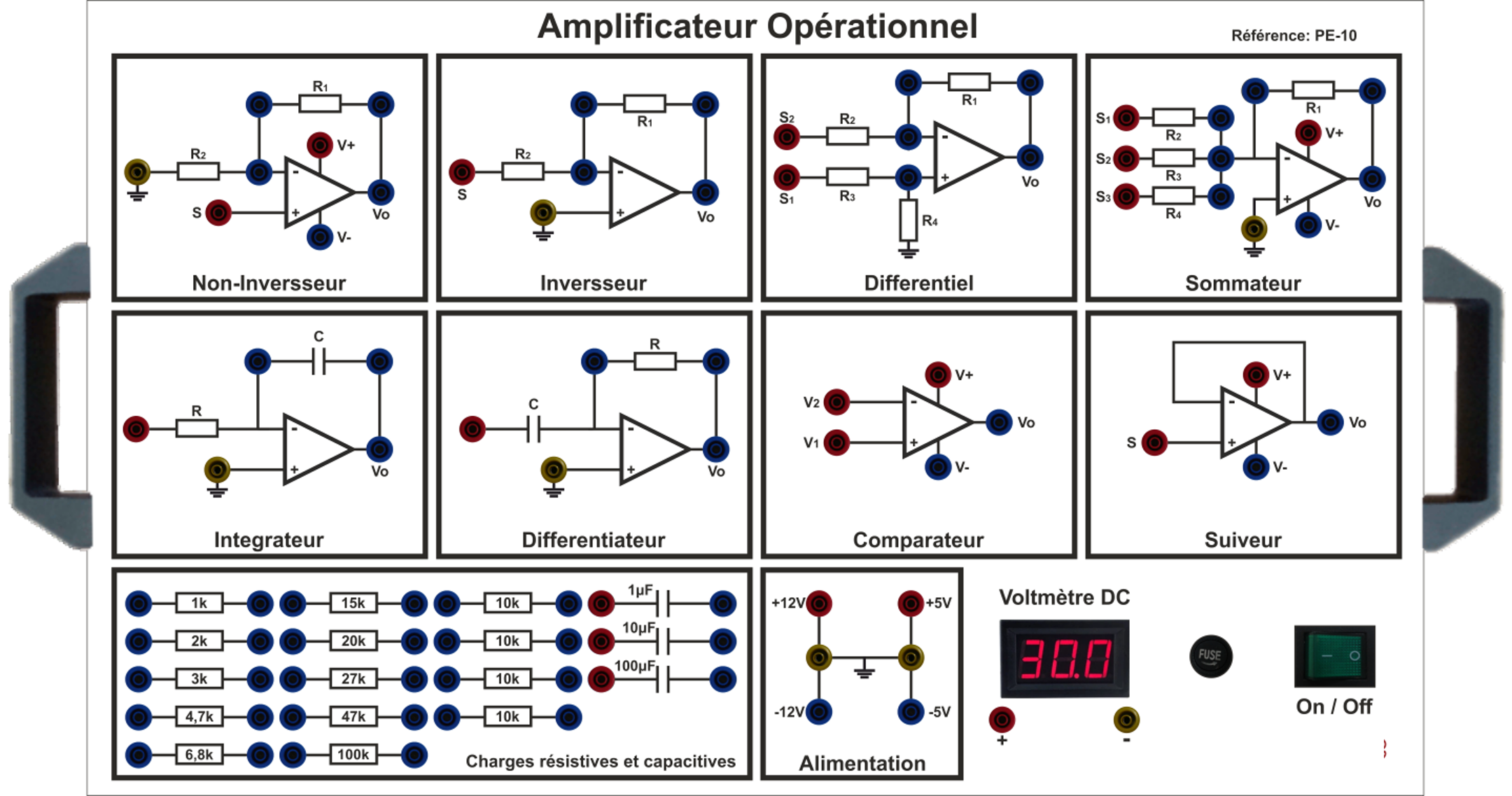 Amplificateurs opérationnels